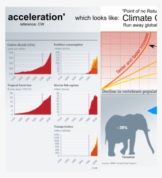 Mark Bernett On Twitter #7445441