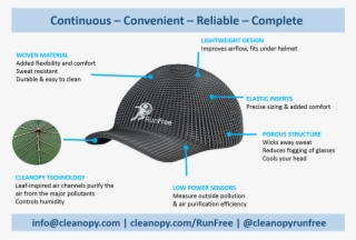 Air Pollution Kills 7 Million People Annually And Has #7445754