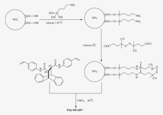 Preparation Of The Poly-deabv Chiral Stationary Phase #7447509