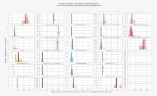Images/notebooks Demonstrations Of Single Player Simulations #7448506