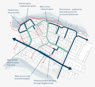 The Site Sits Between The Inner City And Green Suburban #7449711