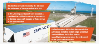 Image Of International Space Station #7449916 Image Of International Space Station #7449916