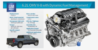 2019 Winner Chevy Silverado #7450626