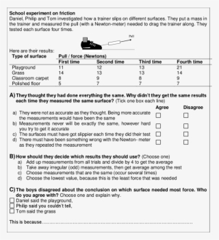 Example Item Of " How Science Works " Test Item A In #7451258