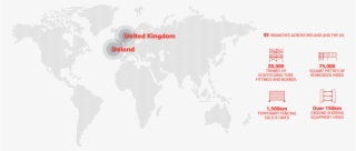 Our Company In Numbers #7452885