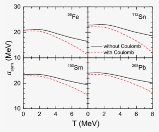 Same As Fig #7453515