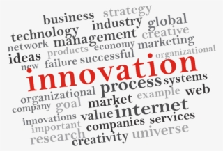 Innovation In Ip #7453721