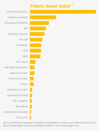 Application Fields And Active Protection #7453962