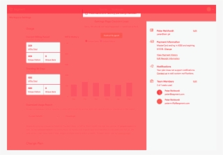 And Second, We're Seeing An Error Alert On Staging #7454790