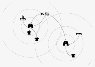 Open Circular Design Model #7454929