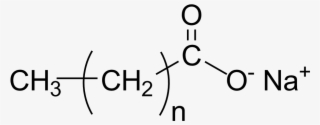 Sodium Png #7456367