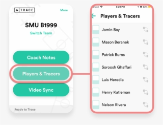 The Players & Tracers Functions As A Way To Check Your #7457618 The Players & Tracers Functions As A Way To Check Your #7457618