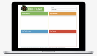 The One-pager Was Created As A Way To Cut Through All #7458680