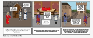 Act 5 Macbeth #7459763