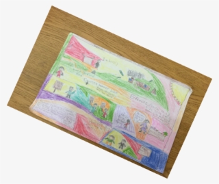 Extended Response #7460096