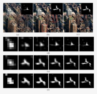 Comparison Of Results With Different Spatial Priors #7462823