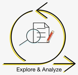 Analyze #7465531