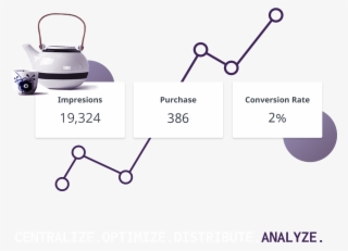 Analyze - #7466789
