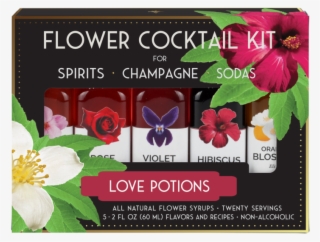 Potions Png #7469760