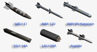 Missiles Ianz Trainz Png Product Missiles #7470720