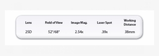 Volk Double Aspheric Lens 25d #7472507