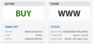 Wolverine World Wide #7472930