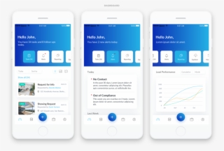 Zap Dashboard #7473089