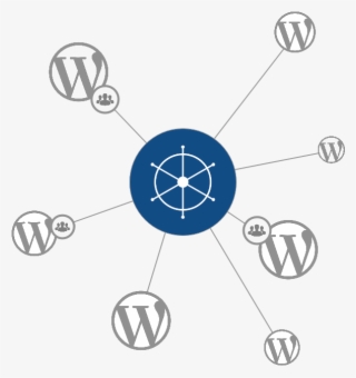 Connect Any Wordpress Site #7473187