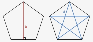 Pentagon Has Five Diagonals Equal In Length, Which #7474567