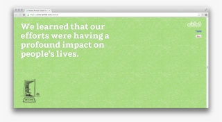 Airbnb 2012 Annual Report #7475126
