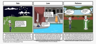 Romeo And Juliet #7475974