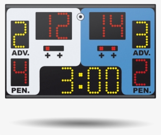 Combat Sport Scoreboard Chronotop Jiu-jitsu #7477035