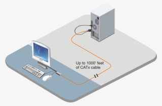 Diagram #7478117