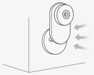 Turn Your Camera Clockwise To Fit Into The Base Mount #7478585