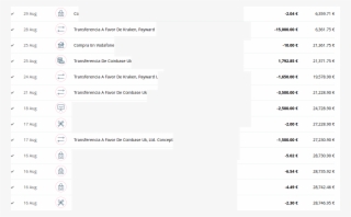 Business & Finance #7480503