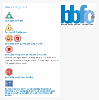 Based On These Classifications, I Would Say That My #7482029