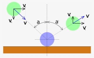 Wikipedia Psychonauts Raz In Lace Png Wikipedia Psychonauts #7482344