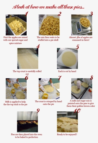 Making-pies #7485469
