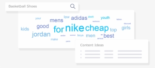 Content Ideas Identify User Context Graphic 2x #7487052