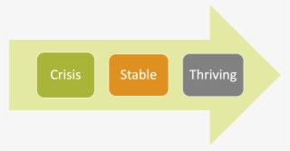 The-journey #7488263