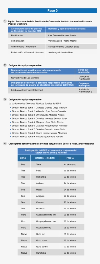 Comparte Esta Publicación #7490026