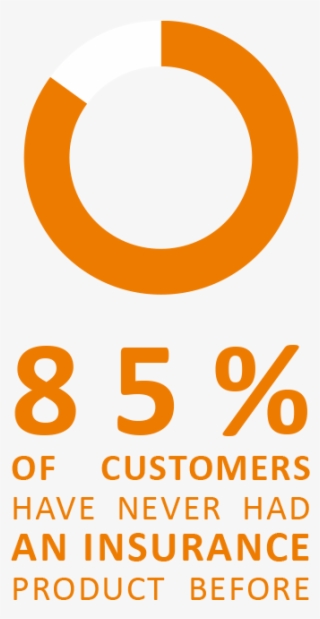 85-percent #7490750