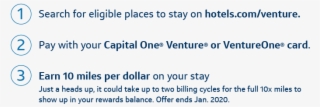 Capital One Png #7491293