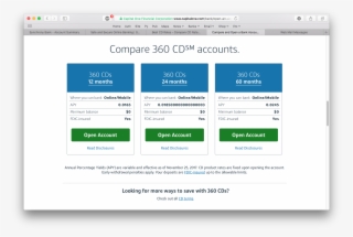 The Software Field Has Apparently Forgotten About Using #7491762