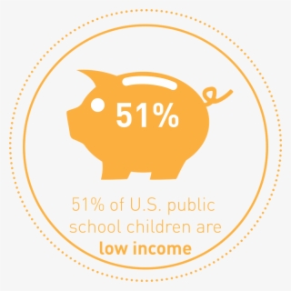 51% Of Us Public School Children Are Low Income #7492578