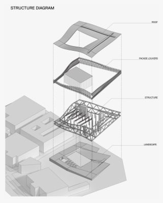 Structure #7495215
