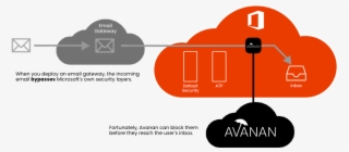 Mta-graphic #7497094