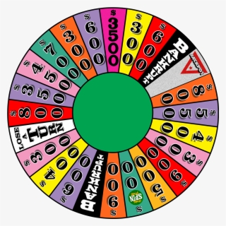 Spin The Wheel #7497693