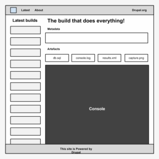 #4 - Drupalci - Result - Wireframe - Page #7498327