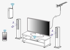 Conne Avr Tv - Denon Heos Avr #751226